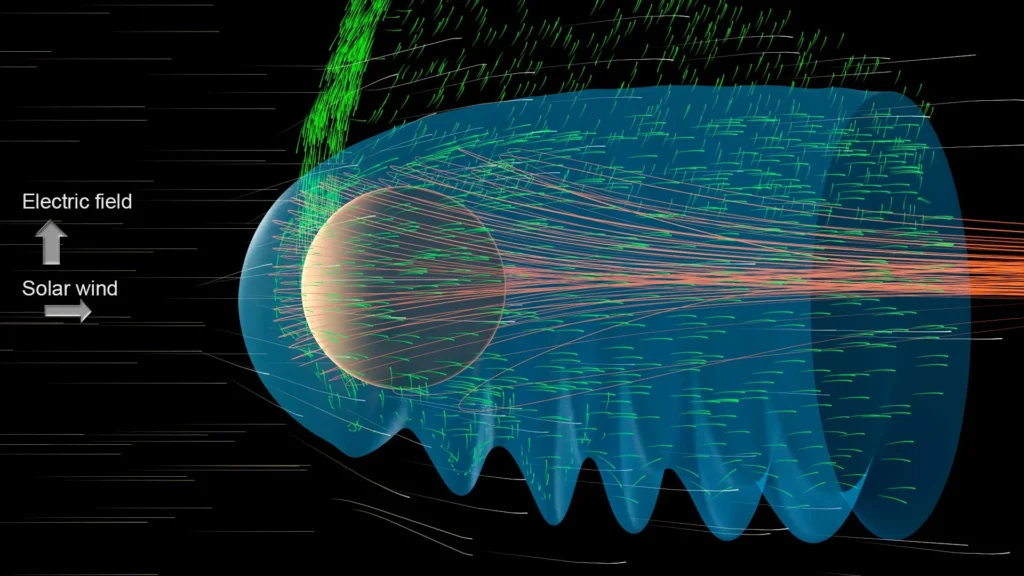 Giant Atmospheric Waves Are Stripping Mars’ Atmosphere Into Space