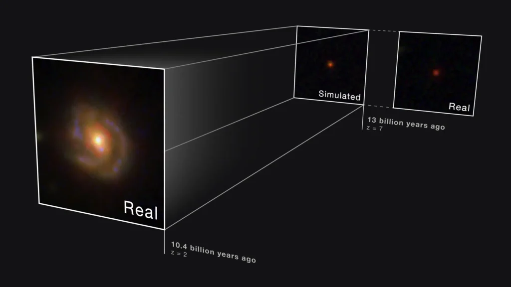 James Webb Space Telescope’s Mysterious Little Red Dot May Hide an Entire Galaxy