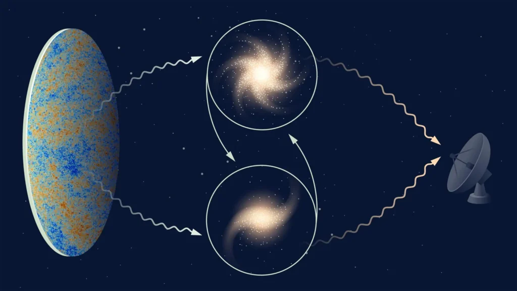 Newton’s 300-Year-Old Law Passes Its Biggest Test Yet