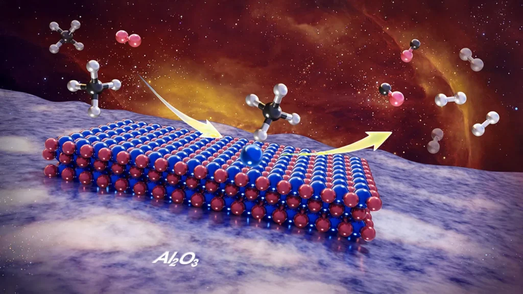 Chinese Scientists Discover Hidden Atomic Structure That Reveals New Insights Into Methane