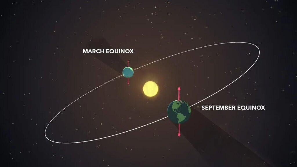 Embracing the Equinox: NASA Science Explains the Changing Seasons
