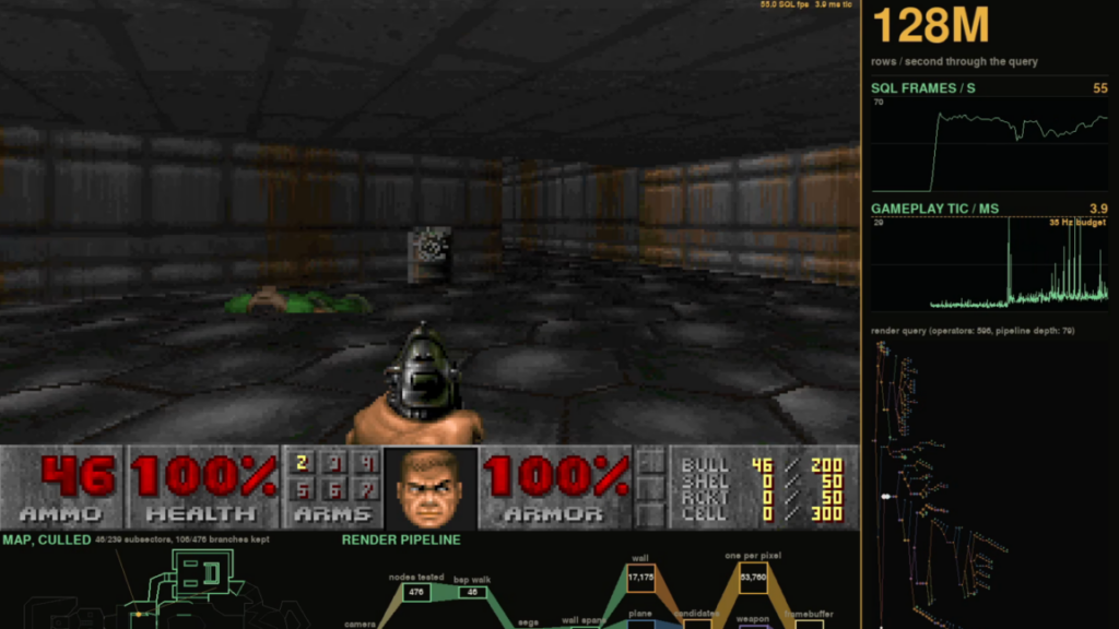 How to Run Doom Inside a SQL Database